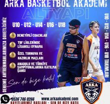 Balıkesir Basketbol